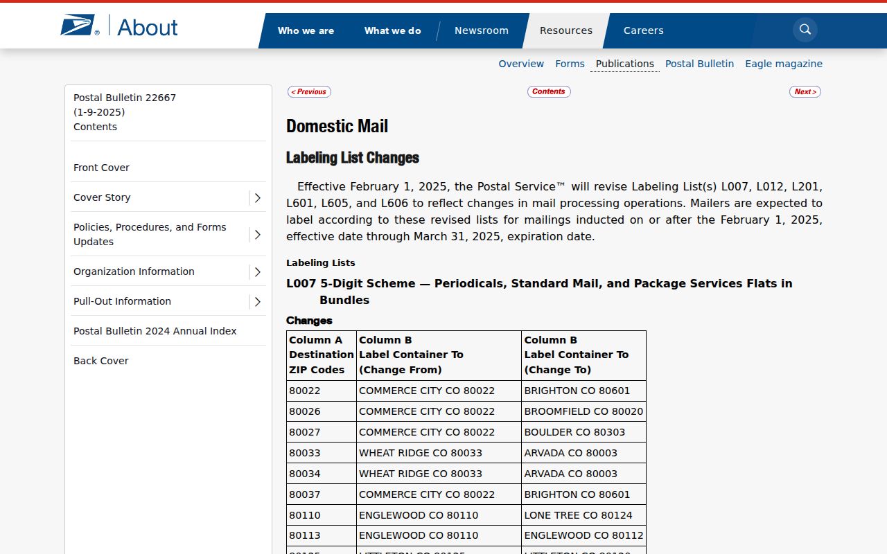 Wheat Ridge ZIP code directory USPS destination ZIP bulletin